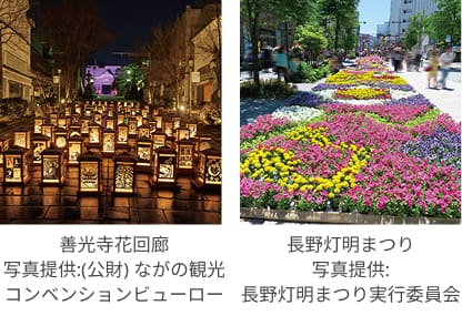 善光寺表参道の地図