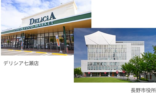 生活利便に恵まれた住環境